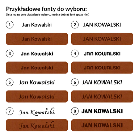 Personalizacja grawer